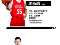 星空体育-清华三名球员计划参加CBA选秀，杨曦皓不出意外会是状元的简单介绍